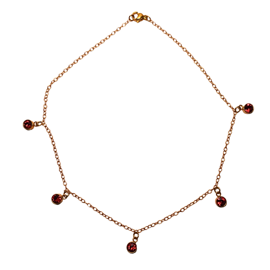 Birthstone